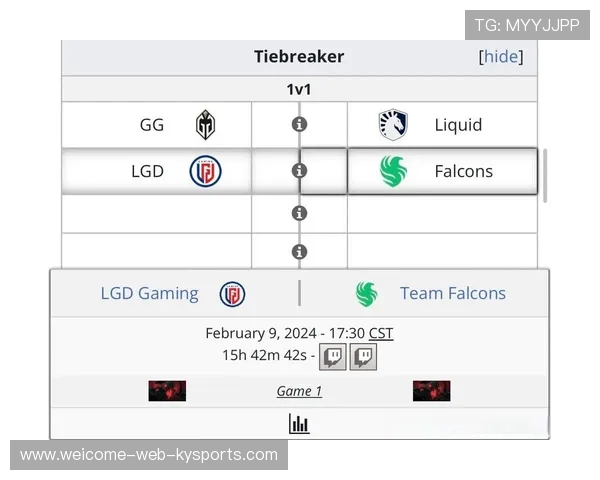 职业比赛Dota2操作与决策对比